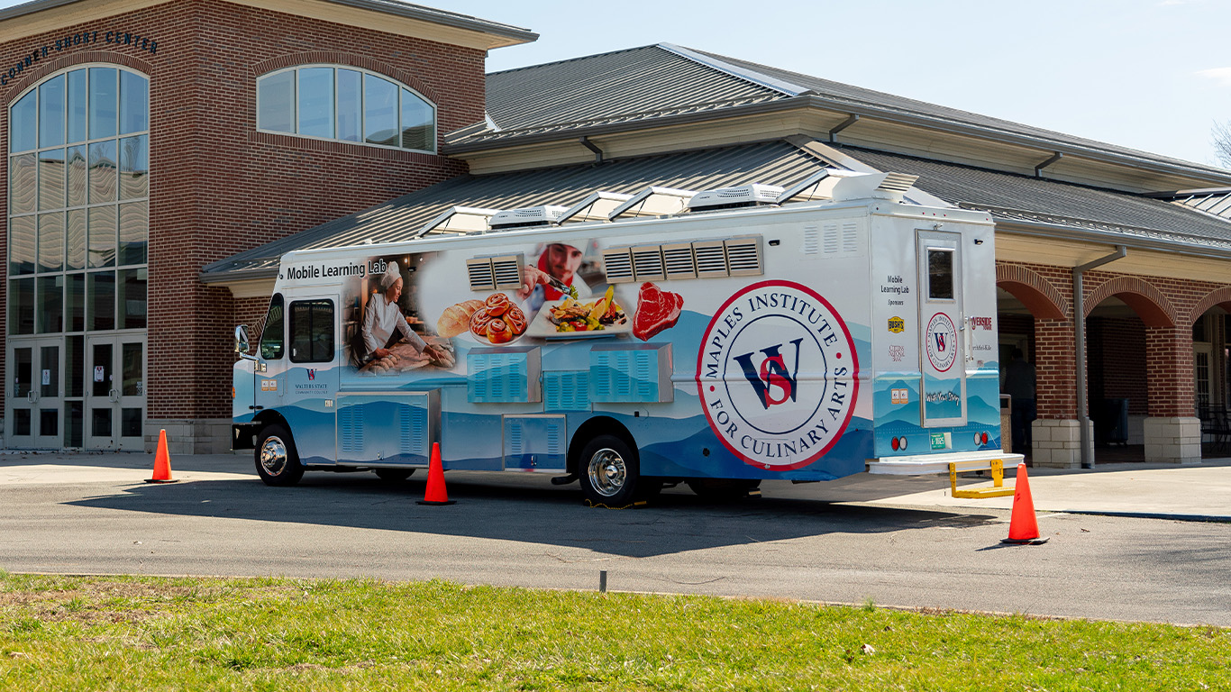 The Mobile Learning Lab for Culinary Arts